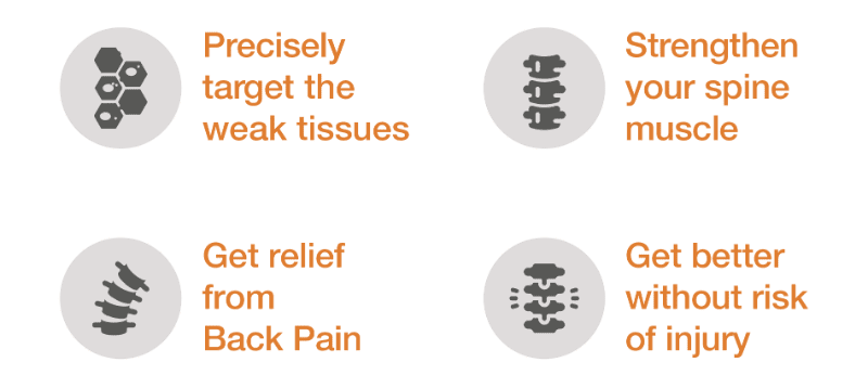 0910673c qi spine isolation treatment revised creatives 3 12july 1000000000000000000028