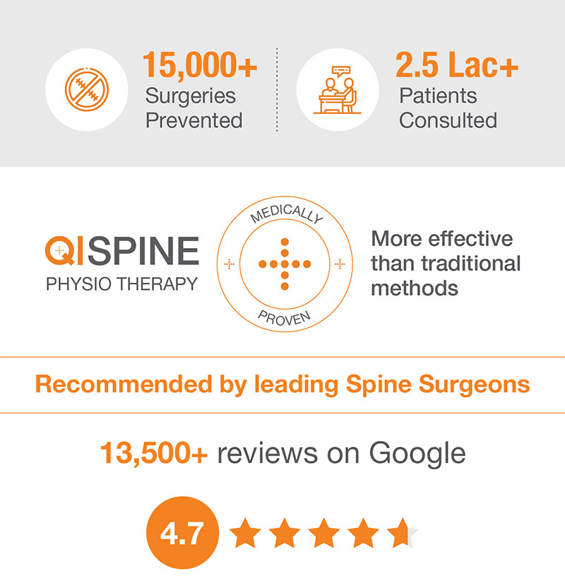 QI Spine physio 1